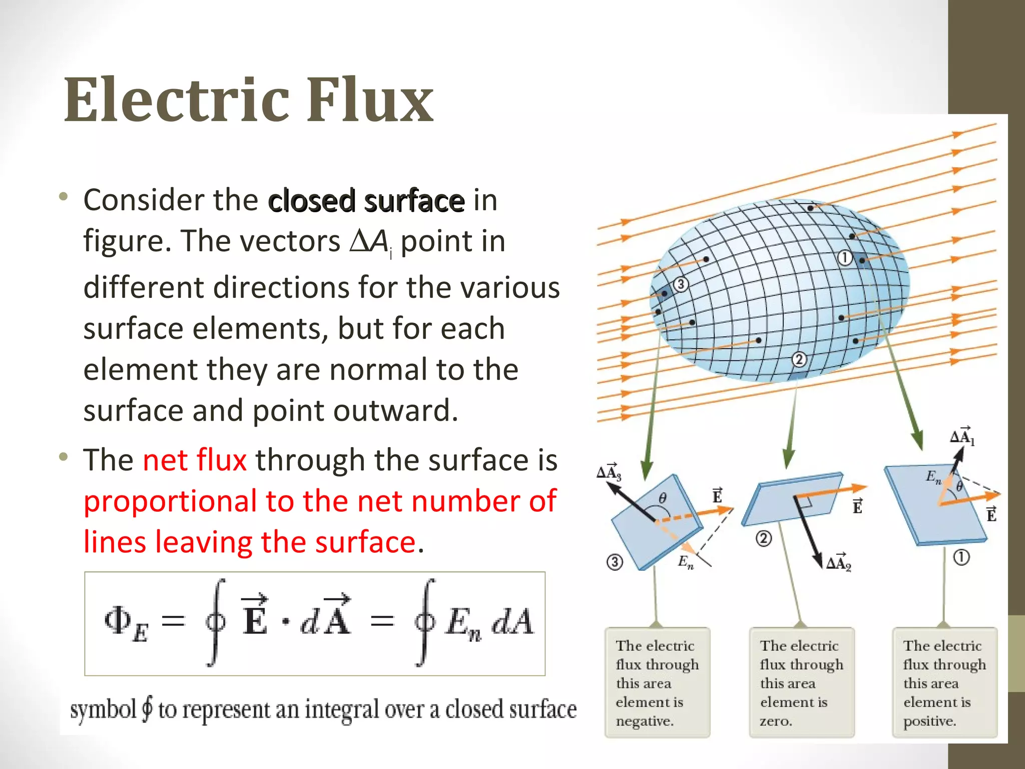 Electric Flux
• Consider the closed surfaceclosed surface in
figure. The vectors ∆Ai point in
different directions for the various
surface elements, but for each
element they are normal to the
surface and point outward.
• The net flux through the surface is
proportional to the net number of
lines leaving the surface.
 