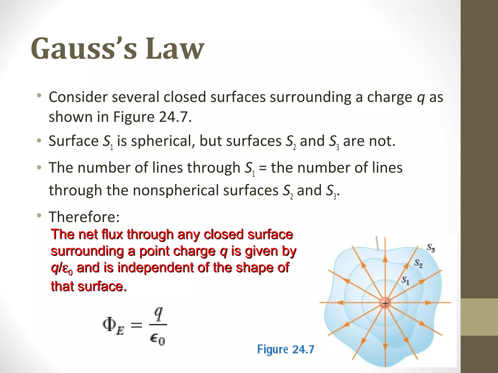 Gauss’s Law
• Consider several closed surfaces surrounding a charge q as
shown in Figure 24.7.
• Surface S1 is spherical, but surfaces S2 and S3 are not.
• The number of lines through S1 = the number of lines
through the nonspherical surfaces S2 and S3.
• Therefore:
The net flux through any closed surfaceThe net flux through any closed surface
surrounding a point chargesurrounding a point charge qq is given byis given by
qq//εε00 and is independent of the shape ofand is independent of the shape of
that surface.that surface.
 