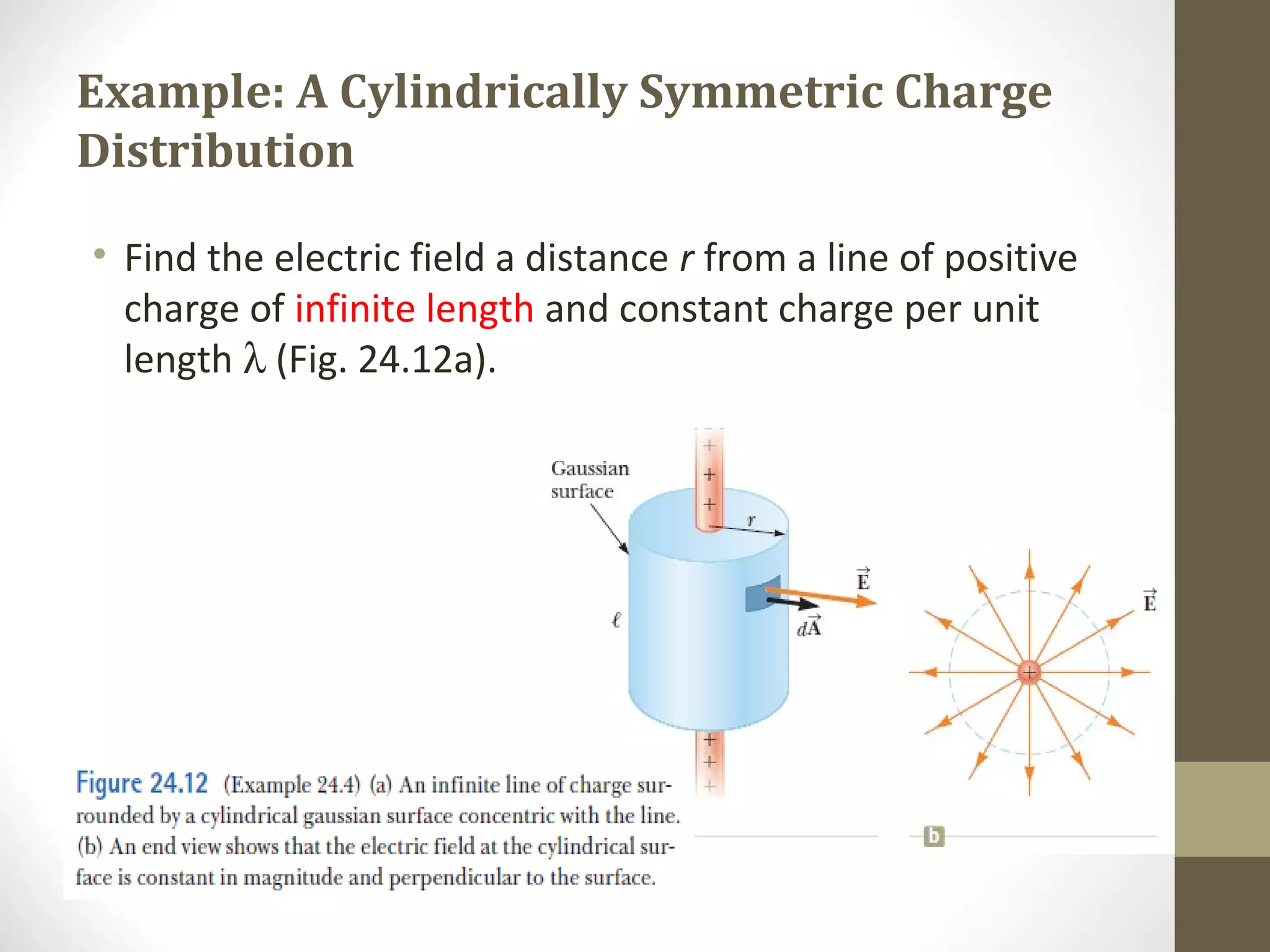 Example: A Cylindrically Symmetric Charge
Distribution
• Find the electric field a distance r from a line of positive
charge of infinite length and constant charge per unit
length λ (Fig. 24.12a).
 