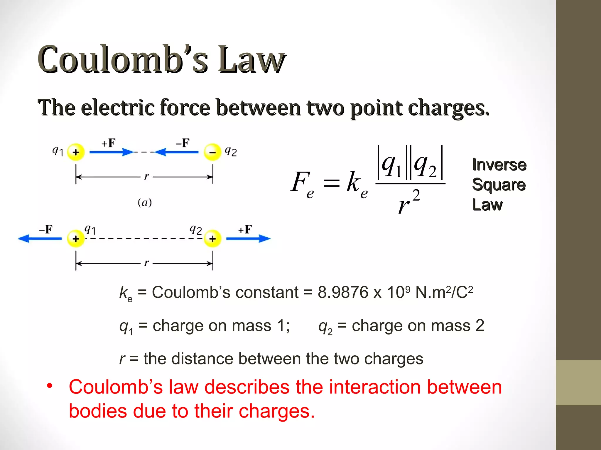 The electric force between two point charges.The electric force between two point charges.
2
21
r
qq
kF ee =
ke = Coulomb’s constant = 8.9876 x 109
N.m2
/C2
q1 = charge on mass 1; q2 = charge on mass 2
r = the distance between the two charges
• Coulomb’s law describes the interaction between
bodies due to their charges.
InverseInverse
SquareSquare
LawLaw
Coulomb’s LawCoulomb’s Law
 