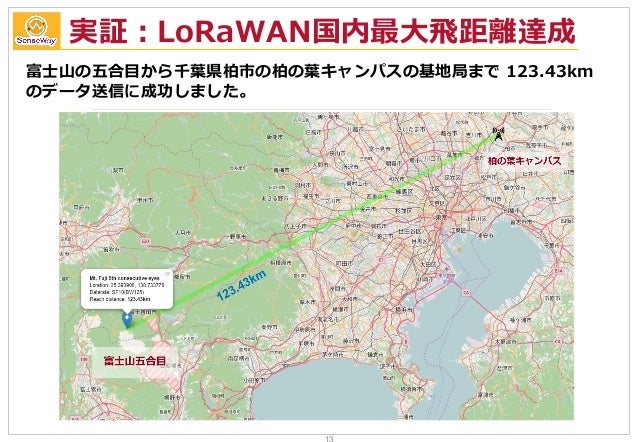 Lorawanによる金沢iotハンズオンセミナーのご案内 金沢でlorawanサービス開始