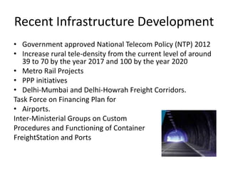 Recent Infrastructure Development
• Government approved National Telecom Policy (NTP) 2012
• Increase rural tele-density from the current level of around
39 to 70 by the year 2017 and 100 by the year 2020
• Metro Rail Projects
• PPP initiatives
• Delhi-Mumbai and Delhi-Howrah Freight Corridors.
Task Force on Financing Plan for
• Airports.
Inter-Ministerial Groups on Custom
Procedures and Functioning of Container
FreightStation and Ports
 