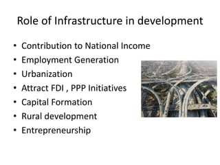 Role of Infrastructure in development
• Contribution to National Income
• Employment Generation
• Urbanization
• Attract FDI , PPP Initiatives
• Capital Formation
• Rural development
• Entrepreneurship
 