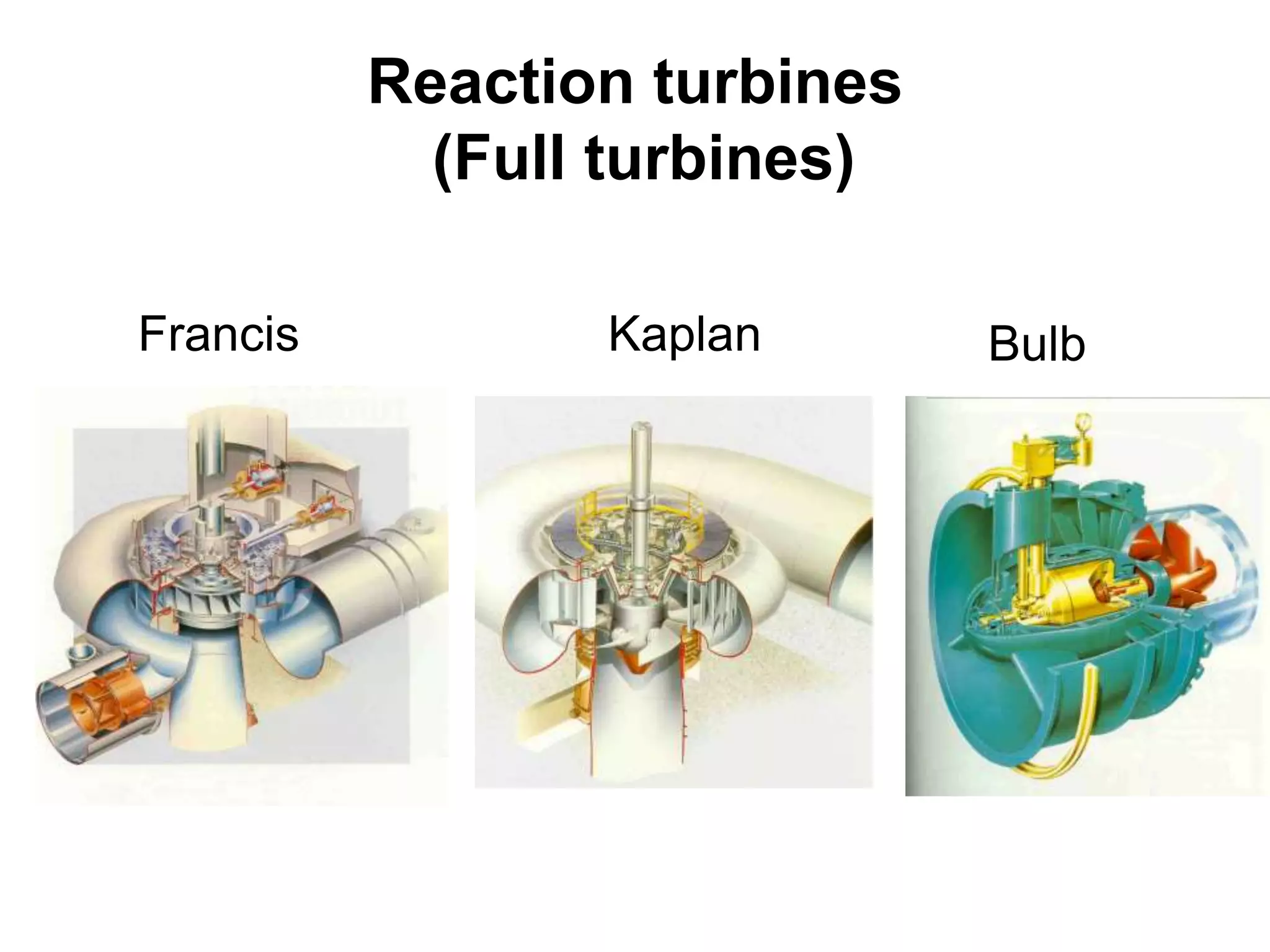 Reaction turbines
(Full turbines)
Francis Kaplan Bulb
 