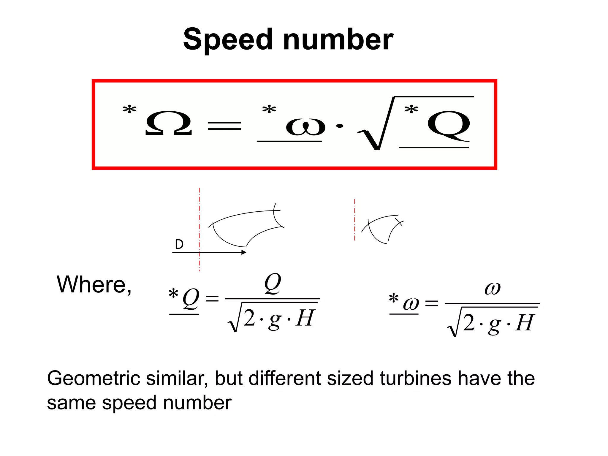 Speed number
Q***

Geometric similar, but different sized turbines have the
same speed number
D
Hg 

2
*


Hg
Q
Q


2
*
Where,
 