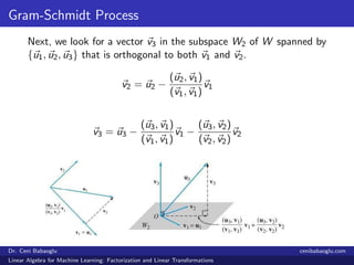 Gram-Schmidt Process
Next, we look for a vector v3 in the subspace W2 of W spanned by
{u1, u2, u3} that is orthogonal to both v1 and v2.
v2 = u2 −
(u2, v1)
(v1, v1)
v1
v3 = u3 −
(u3, v1)
(v1, v1)
v1 −
(u3, v2)
(v2, v2)
v2
Dr. Ceni Babaoglu cenibabaoglu.com
Linear Algebra for Machine Learning: Factorization and Linear Transformations
 