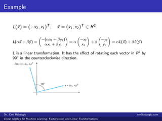 Example
L(x) = (−x2, x1)T , x = (x1, x2)T ∈ R2.
L(αx + βy) =
−(αx2 + βy2)
αx1 + βy1
= α
−x2
x1
+ β
−y2
y1
= αL(x) + βL(y)
L is a linear transformation. It has the eﬀect of rotating each vector in R2
by
90◦
in the counterclockwise direction.
Dr. Ceni Babaoglu cenibabaoglu.com
Linear Algebra for Machine Learning: Factorization and Linear Transformations
 