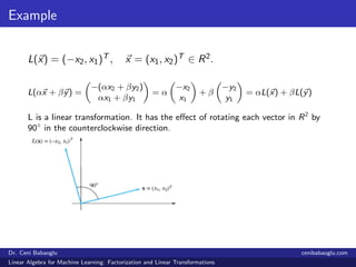 3. Linear Algebra for Machine Learning: Factorization and Linear Transformations Slide 19