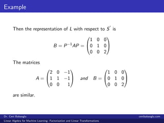 Example
Then the representation of L with respect to S is
B = P−1
AP =


1 0 0
0 1 0
0 0 2


The matrices
A =


2 0 ...