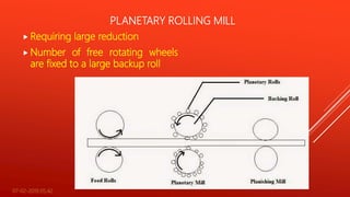 PLANETARY ROLLING MILL
 Requiring large reduction
 Number of free rotating wheels
are fixed to a large backup roll
07-02-2019 05:42 11
 
