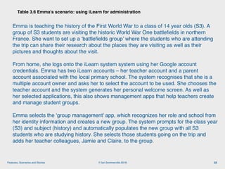 © Ian Sommerville 2018:Features, Scenarios and Stories
Table 3.6 Emma’s scenario: using iLearn for administration
22
Emma is teaching the history of the First World War to a class of 14 year olds (S3). A
group of S3 students are visiting the historic World War One battleﬁelds in northern
France. She want to set up a ‘battleﬁelds group’ where the students who are attending
the trip can share their research about the places they are visiting as well as their
pictures and thoughts about the visit.
From home, she logs onto the iLearn system system using her Google account
credentials. Emma has two iLearn accounts – her teacher account and a parent
account associated with the local primary school. The system recognises that she is a
multiple account owner and asks her to select the account to be used. She chooses the
teacher account and the system generates her personal welcome screen. As well as
her selected applications, this also shows management apps that help teachers create
and manage student groups.
Emma selects the ‘group management’ app, which recognizes her role and school from
her identity information and creates a new group. The system prompts for the class year
(S3) and subject (history) and automatically populates the new group with all S3
students who are studying history. She selects those students going on the trip and
adds her teacher colleagues, Jamie and Claire, to the group.
 