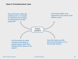 © Ian Sommerville 2018:Features, Scenarios and Stories
Figure 3.10 Avoiding feature creep
39
Feature
questions
Figure 3.10 Avoiding feature creep
Can this feature be imple-
mented by extending an
existing feature rather than
adding another feature to the
system?
Does this feature provide
general functionality or is it a
very specific feature?
Does this feature really add
anything new or is it simply
an alternative way of doing
something that is already
supported?
Is this feature likely to be
important to and used by most
software users?
 