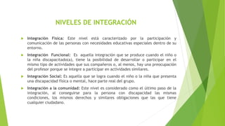 NIVELES DE INTEGRACIÓN
 Integración Física: Este nivel está caracterizado por la participación y
comunicación de las personas con necesidades educativas especiales dentro de su
entorno.
 Integración Funcional: Es aquella integración que se produce cuando el niño o
la niña discapacitado(a), tiene la posibilidad de desarrollar o participar en el
mismo tipo de actividades que sus compañeros o, al menos, hay una preocupación
del profesor porque se integre a participar en actividades similares.
 Integración Social: Es aquella que se logra cuando el niño o la niña que presenta
una discapacidad física o mental, hace parte real del grupo.
 Integración a la comunidad: Este nivel es considerado como el último paso de la
integración, al conseguirse para la persona con discapacidad las mismas
condiciones, los mismos derechos y similares obligaciones que las que tiene
cualquier ciudadano.
 