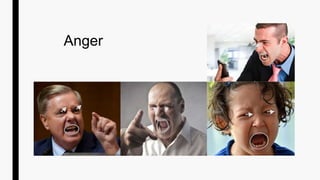 Anger
 