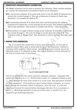Electrical and Electronics Engineering | PDF