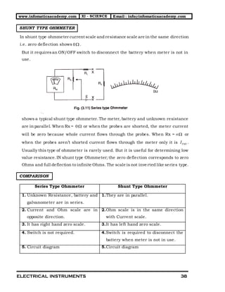 Electrical Engineering | PDF