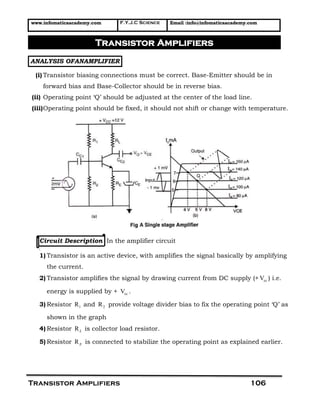 www.infomaticaacademy.com F.Y.J.C Science Email :info@infomaticaacademy.com
Transistor Amplifiers 106
ANALYSIS OFANAMPLIFIER
(i) Transistor biasing connections must be correct. Base-Emitter should be in
forward bias and Base-Collector should be in reverse bias.
(ii) Operating point „Q‟ should be adjusted at the center of the load line.
(iii)Operating point should be fixed, it should not shift or change with temperature.
Circuit Description In the amplifier circuit
[
1) Transistor is an active device, with amplifies the signal basically by amplifying
the current.
2) Transistor amplifies the signal by drawing current from DC supply (+ ccV ) i.e.
energy is supplied by + ccV .
3) Resistor 1R and 2R provide voltage divider bias to fix the operating point „Q‟ as
shown in the graph
4) Resistor RL is collector load resistor.
5) Resistor RE is connected to stabilize the operating point as explained earlier.
Transistor Amplifiers
 