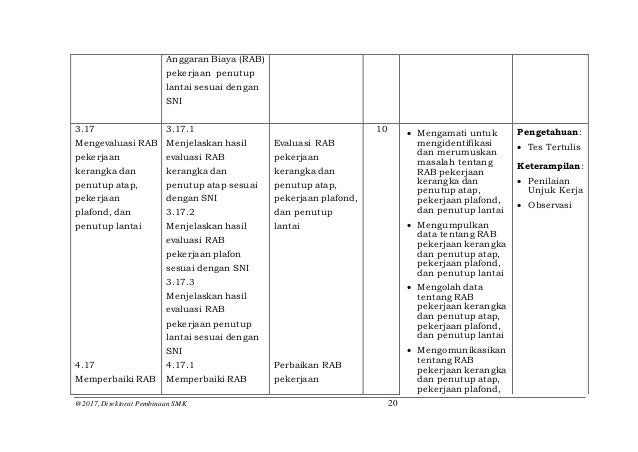 3 Silabus Estimasi Biaya Konstruksi Dan Propert Ii