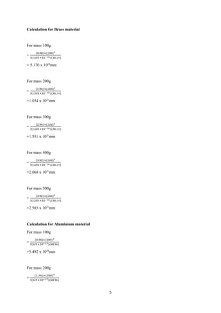 lab report structure deflection of cantilever | PDF | Free Download
