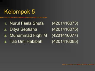 Kelompok 5
1. Nurul Faela Shufa (4201416073)
2. Ditya Septiana (4201416075)
3. Muhammad Fiqhi M (4201416077)
4. Tati Umi Habibah (4201416085)
 
