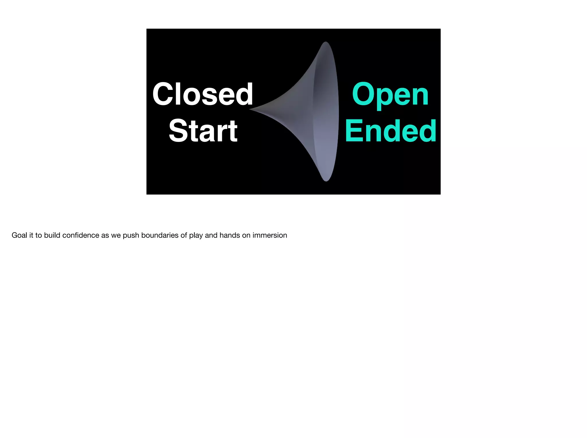 Closed
Start
Open
Ended
Goal it to build conﬁdence as we push boundaries of play and hands on immersion

 