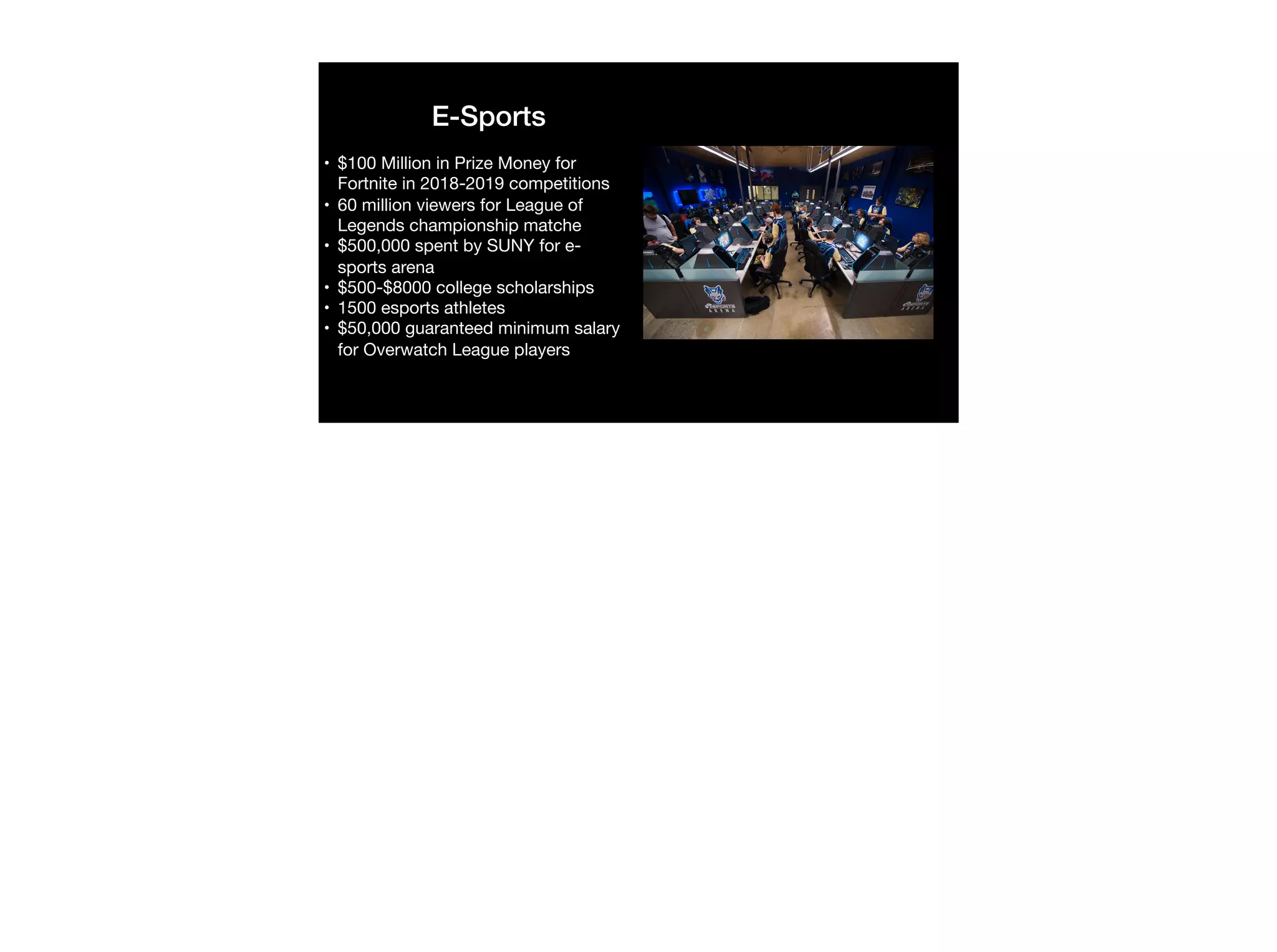 E-Sports
• $100 Million in Prize Money for
Fortnite in 2018-2019 competitions

• 60 million viewers for League of
Legends championship matche

• $500,000 spent by SUNY for e-
sports arena

• $500-$8000 college scholarships

• 1500 esports athletes

• $50,000 guaranteed minimum salary
for Overwatch League players

 