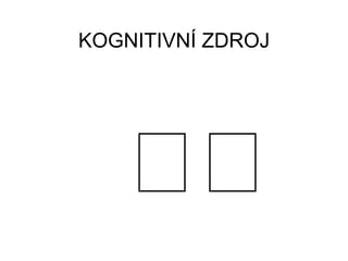 KOGNITIVNÍ ZDROJ
 