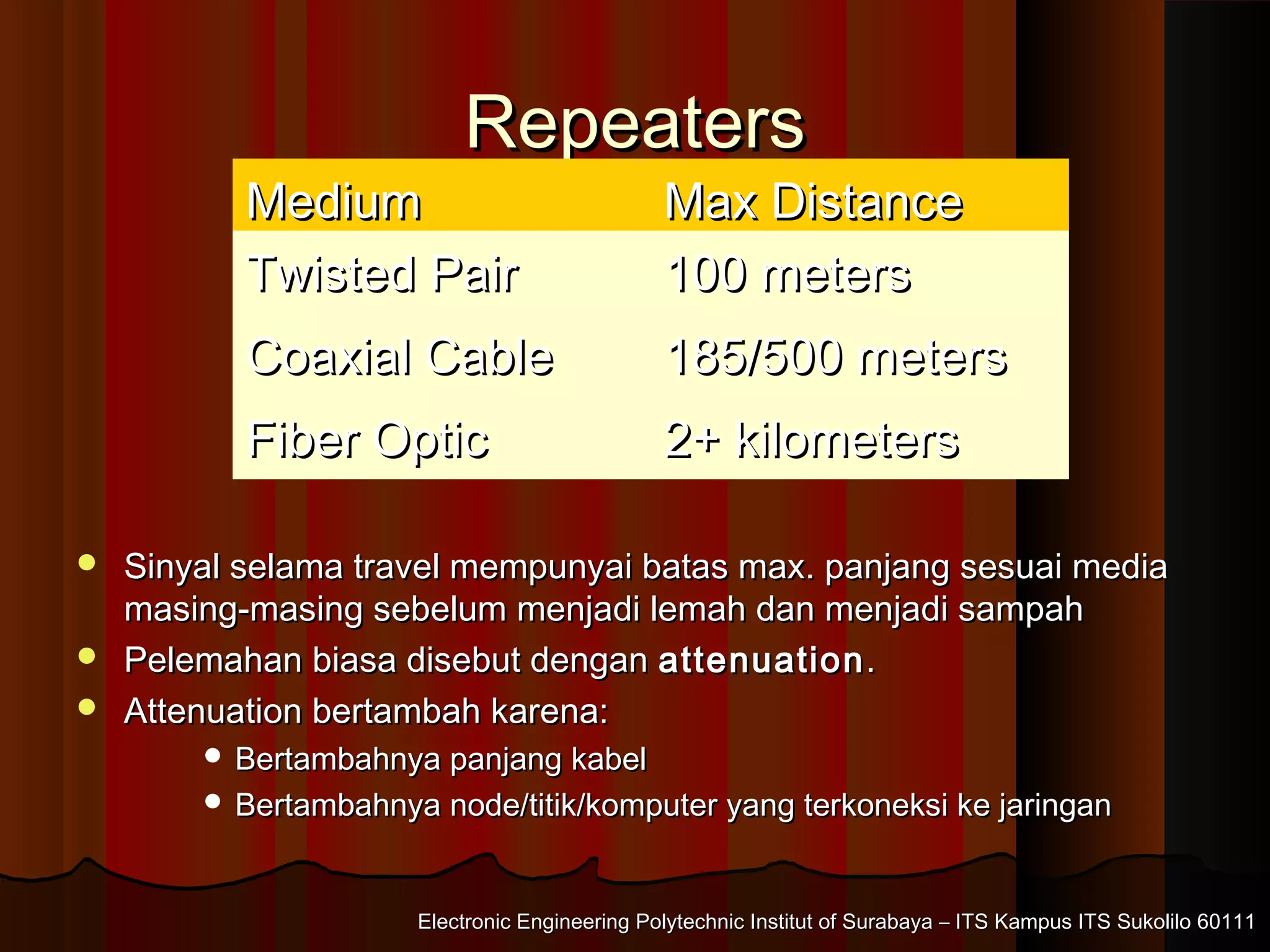 Electronic Engineering Polytechnic Institut of Surabaya – ITS Kampus ITS Sukolilo 60111Electronic Engineering Polytechnic Institut of Surabaya – ITS Kampus ITS Sukolilo 60111
RepeatersRepeaters
 Sinyal selama travel mempunyai batas max. panjang sesuai mediaSinyal selama travel mempunyai batas max. panjang sesuai media
masing-masing sebelum menjadi lemah dan menjadi sampahmasing-masing sebelum menjadi lemah dan menjadi sampah
 Pelemahan biasa disebut denganPelemahan biasa disebut dengan attenuationattenuation..
 Attenuation bertambah karena:Attenuation bertambah karena:
 Bertambahnya panjang kabelBertambahnya panjang kabel
 Bertambahnya node/titik/komputer yang terkoneksi ke jaringanBertambahnya node/titik/komputer yang terkoneksi ke jaringan
MediumMedium Max DistanceMax Distance
Twisted PairTwisted Pair 100 meters100 meters
Coaxial CableCoaxial Cable 185/500 meters185/500 meters
Fiber OpticFiber Optic 2+ kilometers2+ kilometers
 