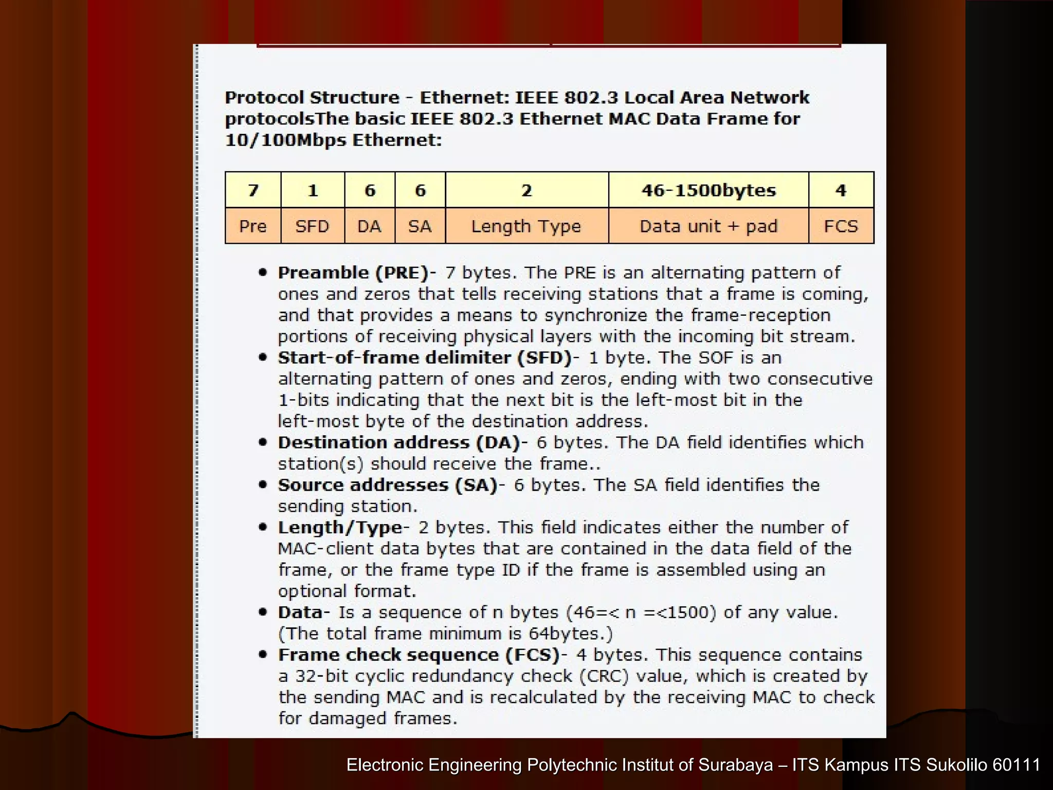 Electronic Engineering Polytechnic Institut of Surabaya – ITS Kampus ITS Sukolilo 60111Electronic Engineering Polytechnic Institut of Surabaya – ITS Kampus ITS Sukolilo 60111
 