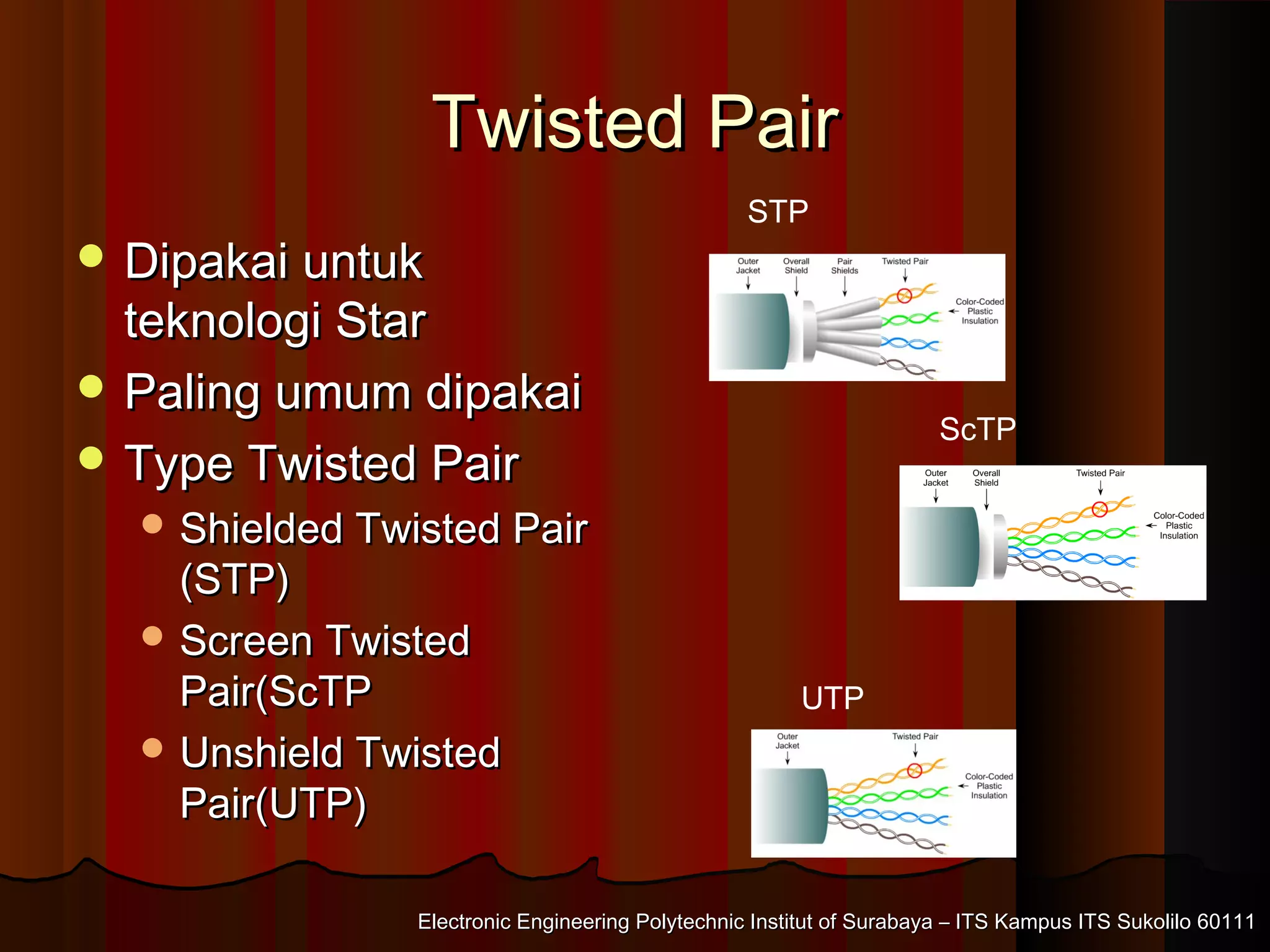 Electronic Engineering Polytechnic Institut of Surabaya – ITS Kampus ITS Sukolilo 60111Electronic Engineering Polytechnic Institut of Surabaya – ITS Kampus ITS Sukolilo 60111
Twisted PairTwisted Pair
 Dipakai untukDipakai untuk
teknologi Starteknologi Star
 Paling umum dipakaiPaling umum dipakai
 Type Twisted PairType Twisted Pair
 Shielded Twisted PairShielded Twisted Pair
(STP)(STP)
 Screen TwistedScreen Twisted
Pair(ScTPPair(ScTP
 Unshield TwistedUnshield Twisted
Pair(UTP)Pair(UTP)
STP
ScTP
UTP
 