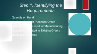 Step 1: Identifying the
Requirements
 Quantity on Hand
 Quantity on Open Purchase Order
 Quantity in/or Planned for Manufacturing
 Quantity Committed to Existing Orders
 Quantity Forecasted
 