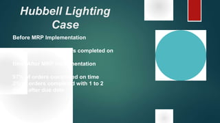 Hubbell Lighting
Case
Before MRP Implementation
Less than 75% of orders completed on
time After MRP Implementation
97% of orders completed on time
2% of orders completed with 1 to 2
days after due date
 