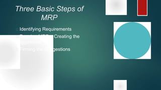 Three Basic Steps of
MRP
 Identifying Requirements
 Running MRP – Creating the
Suggestions
 Firming the Suggestions
 