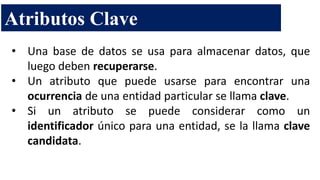 • Una base de datos se usa para almacenar datos, que
luego deben recuperarse.
• Un atributo que puede usarse para encontrar una
ocurrencia de una entidad particular se llama clave.
• Si un atributo se puede considerar como un
identificador único para una entidad, se la llama clave
candidata.
Atributos Clave
 