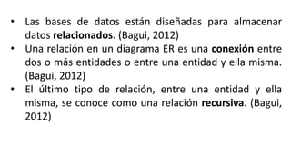 • Las bases de datos están diseñadas para almacenar
datos relacionados. (Bagui, 2012)
• Una relación en un diagrama ER es una conexión entre
dos o más entidades o entre una entidad y ella misma.
(Bagui, 2012)
• El último tipo de relación, entre una entidad y ella
misma, se conoce como una relación recursiva. (Bagui,
2012)
 