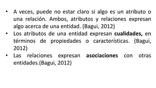 • A veces, puede no estar claro si algo es un atributo o
una relación. Ambos, atributos y relaciones expresan
algo acerca de una entidad. (Bagui, 2012)
• Los atributos de una entidad expresan cualidades, en
términos de propiedades o características. (Bagui,
2012)
• Las relaciones expresan asociaciones con otras
entidades.(Bagui, 2012)
 