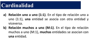 a) Relación uno a uno (1:1). En el tipo de relación uno a
uno (1:1), una entidad se asocia con otra entidad y
viceversa.
b) Relación muchos a uno (M:1). En el tipo de relación
muchos a uno (M:1), muchas entidades se asocian con
una entidad.
Cardinalidad
 