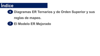 Diagramas ER Ternarios y de Orden Superior y sus
reglas de mapeo.
El Modelo ER Mejorado
Índice
6
7
 