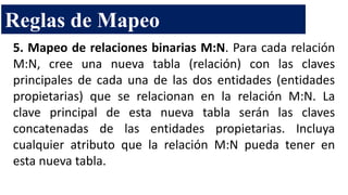5. Mapeo de relaciones binarias M:N. Para cada relación
M:N, cree una nueva tabla (relación) con las claves
principales de cada una de las dos entidades (entidades
propietarias) que se relacionan en la relación M:N. La
clave principal de esta nueva tabla serán las claves
concatenadas de las entidades propietarias. Incluya
cualquier atributo que la relación M:N pueda tener en
esta nueva tabla.
Reglas de Mapeo
 