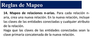 14. Mapeo de relaciones n-arias. Para cada relación n-
aria, crea una nueva relación. En la nueva relación, incluye
las claves de las entidades conectadas y cualquier atributo
de la relación.
Haga que las claves de las entidades conectadas sean la
clave primaria concatenada de la nueva relación.
Reglas de Mapeo
 