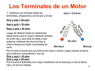 5
Los Terminales de un Motor
Linea / Común
Arranque Traba jo
20ohm
10ohm
30 ohm
1- medimos con el tester todos los
terminales, empezamos con el gris y el rojo
Gris y rojo = 20 ohm
Azul y gris = 10 ohm
Rojo y azul = 30 ohm
Luego de obtener todas la mediciones
observamos que la mayor medición tomada
es la de rojo y azul esto se debe a que
estamos midiendo las dos bovinas al
mismo tiempo por estar conectadas en
serie
Por lo tanto el borne gris es el borne de línea o común, luego usando el borne
gris medimos nuevamente y nos da
Gris y azul = 10 ohm
Gris y rojo = 20 ohm
Por lo tanto el bobinado con mayor resistencia es el arranque o sea el borne
rojo y el azul es trabajo
 