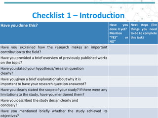 Checklist 1 – Introduction
Have you done this? Have you
done it yet?
Mention
“YES” or
NO”
Next steps (list
things you need
to do to complete
this task)
Have you explained how the research makes an important
contributionto the field?
Have you provided a brief overview of previously published works
on the topic?
Have you stated your hypothesis/research question
clearly?
Have you given a brief explanation aboutwhy it is
important to have your research question answered?
Have you clearly stated the scope of your study? If there were any
limitationsto the study, have you mentioned them?
Have you described the study design clearly and
concisely?
Have you mentioned briefly whether the study achieved its
objectives?
 