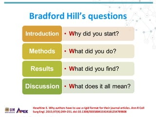 Bradford Hill’s questions
Heseltine E. Why authors have to use a rigid format for their journal articles. Ann R Coll
Surg Engl. 2015;97(4):249–251. doi:10.1308/003588415X14181254789808
• Why did you start?Introduction
• What did you do?Methods
• What did you find?Results
• What does it all mean?Discussion
 