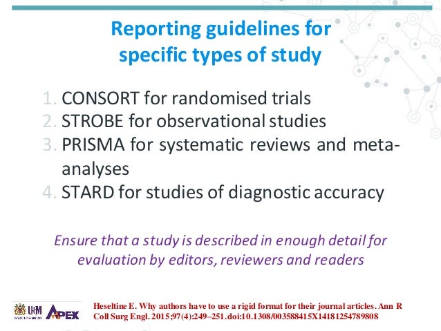 Scientific Writing Series: IMRaD