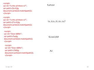 <script>
var str="Is this all there is?";
var patt1=/[a-h]/g;
document.write(str.match(patt1));
</script>
h,a,h,e,e
<script>
var str="Is this all there is?";
var patt1=/[^a-h]/g;
document.write(str.match(patt1));
</script>
I,s, ,t,i,s, ,l,l, ,t,r, ,i,s,?
<script>
var str="Give 100%!";
var patt1=/w/g;
document.write(str.match(patt1));
</script>
G,i,v,e,1,0,0
<script>
var str="Give 100%!";
var patt1=/W/g;
document.write(str.match(patt1));
</script>
,%,!
11-Apr-19 33
 