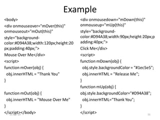 Example
<body>
<div onmouseover="mOver(this)"
onmouseout="mOut(this)"
style="background-
color:#D94A38;width:120px;height:20
px;padding:40px;">
Mouse Over Me</div>
<script>
function mOver(obj) {
obj.innerHTML = "Thank You"
}
function mOut(obj) {
obj.innerHTML = "Mouse Over Me"
}
</script></body>
<div onmousedown="mDown(this)"
onmouseup="mUp(this)"
style="background-
color:#D94A38;width:90px;height:20px;p
adding:40px;">
Click Me</div>
<script>
function mDown(obj) {
obj.style.backgroundColor = "#1ec5e5";
obj.innerHTML = "Release Me";
}
function mUp(obj) {
obj.style.backgroundColor="#D94A38";
obj.innerHTML="Thank You";
}
</script>11-Apr-19 55
 