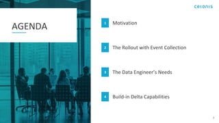 2
AGENDA
1 Motivation
2 The Rollout with Event Collection
3 The Data Engineer’s Needs
4 Build-in Delta Capabilities
 