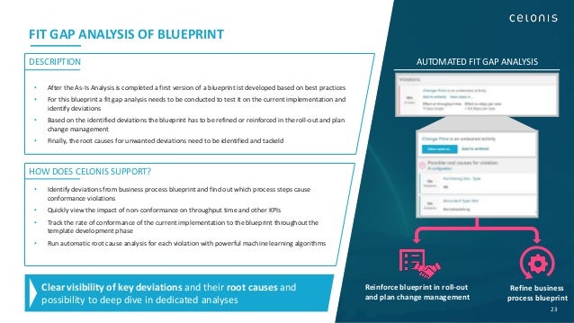 S 4hana Migration Challenges And Use Cases Workshop