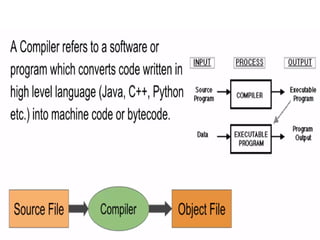 3. basic organization of a computer | PPT