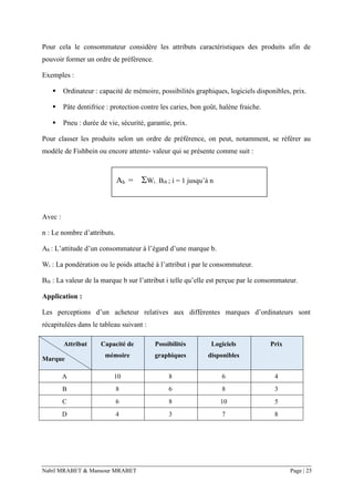 Nabil MRABET & Mansour MRABET Page | 25
Pour cela le consommateur considère les attributs caractéristiques des produits afin de
pouvoir former un ordre de préférence.
Exemples :
▪ Ordinateur : capacité de mémoire, possibilités graphiques, logiciels disponibles, prix.
▪ Pâte dentifrice : protection contre les caries, bon goût, halène fraiche.
▪ Pneu : durée de vie, sécurité, garantie, prix.
Pour classer les produits selon un ordre de préférence, on peut, notamment, se référer au
modèle de Fishbein ou encore attente- valeur qui se présente comme suit :
Avec :
n : Le nombre d’attributs.
Ab : L’attitude d’un consommateur à l’égard d’une marque b.
Wi : La pondération ou le poids attaché à l’attribut i par le consommateur.
Bib : La valeur de la marque b sur l’attribut i telle qu’elle est perçue par le consommateur.
Application :
Les perceptions d’un acheteur relatives aux différentes marques d’ordinateurs sont
récapitulées dans le tableau suivant :
Attribut
Marque
Capacité de
mémoire
Possibilités
graphiques
Logiciels
disponibles
Prix
A 10 8 6 4
B 8 6 8 3
C 6 8 10 5
D 4 3 7 8
Ab = Wi . Bib ; i = 1 jusqu’à n
 